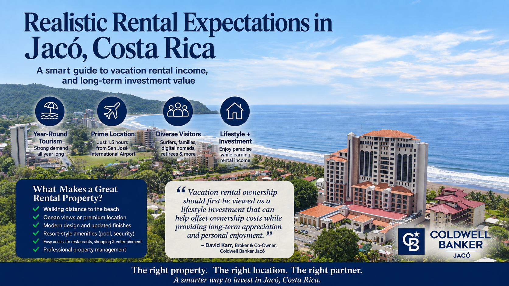 Realistic Vacation-Rental Returns in Jacó
