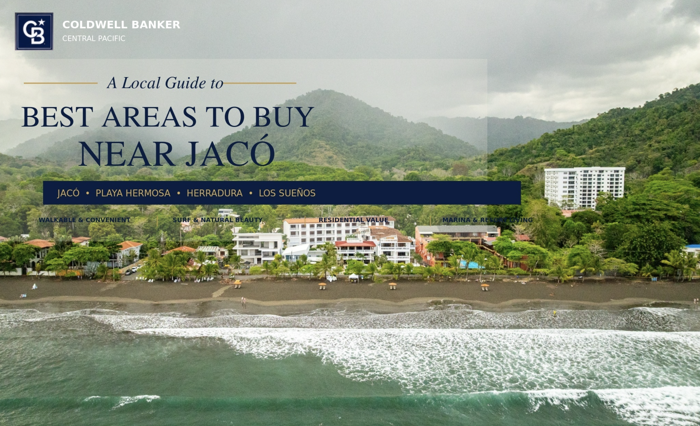 Best Areas to Buy Near Jacó: Jacó vs. Playa Hermosa vs. Herradura vs. Los Sueños