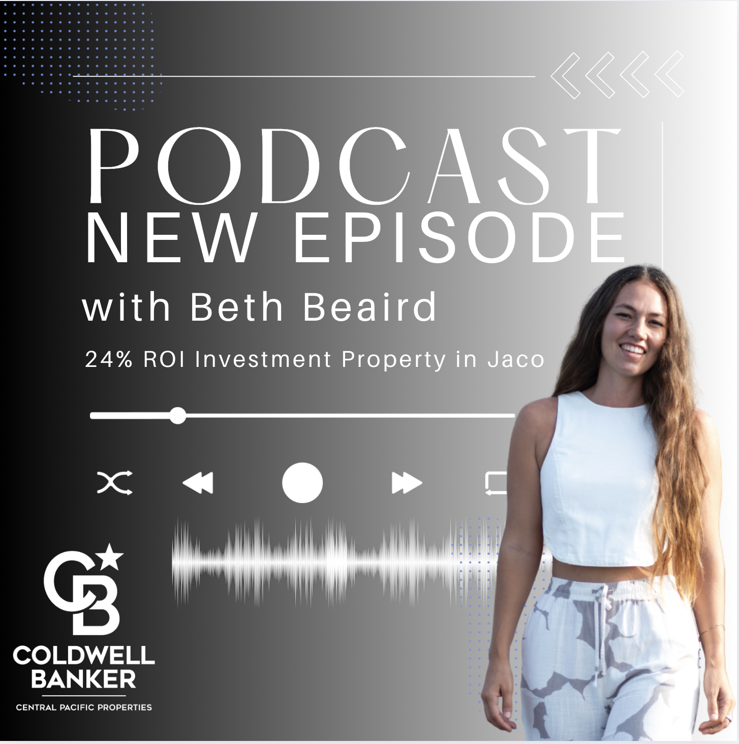 24% ROI in Costa Rica?  Learn More in this Podcast with Beth Beaird